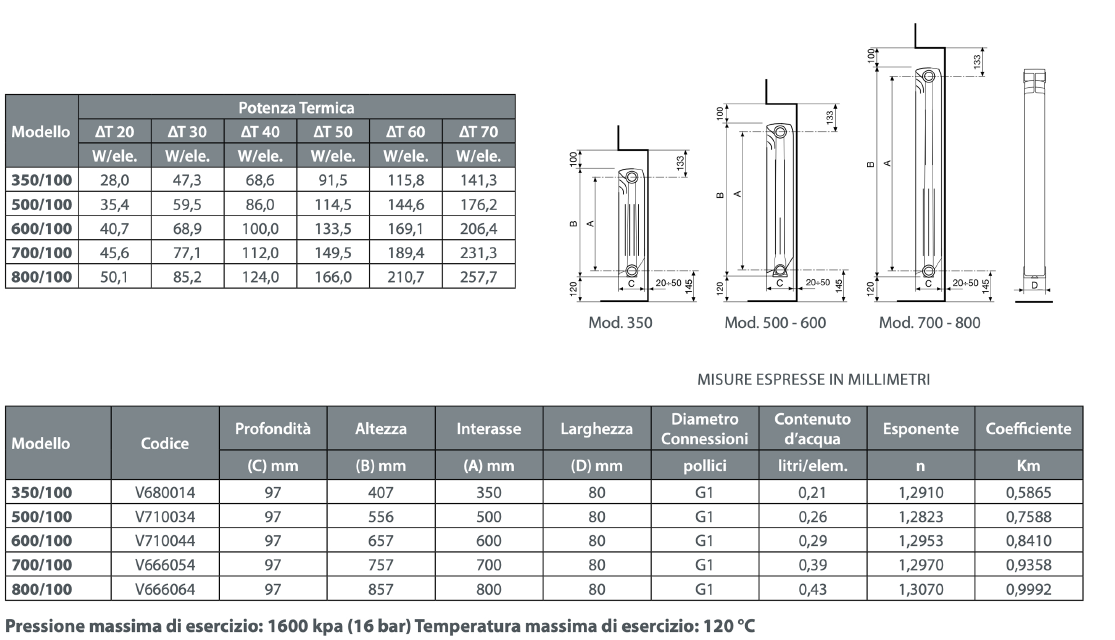 Radiatore "Fondital" H 800